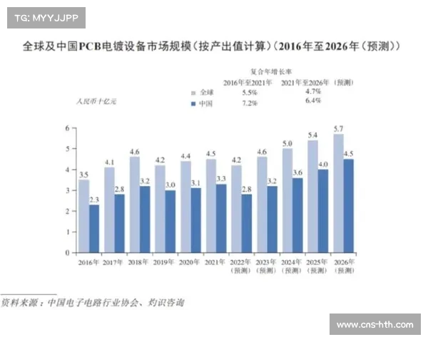 2026赛季全面启用100%环保燃料技术推动可持续发展突破 2026赛季全面启用100%环保燃料技术推动可持续发展突破